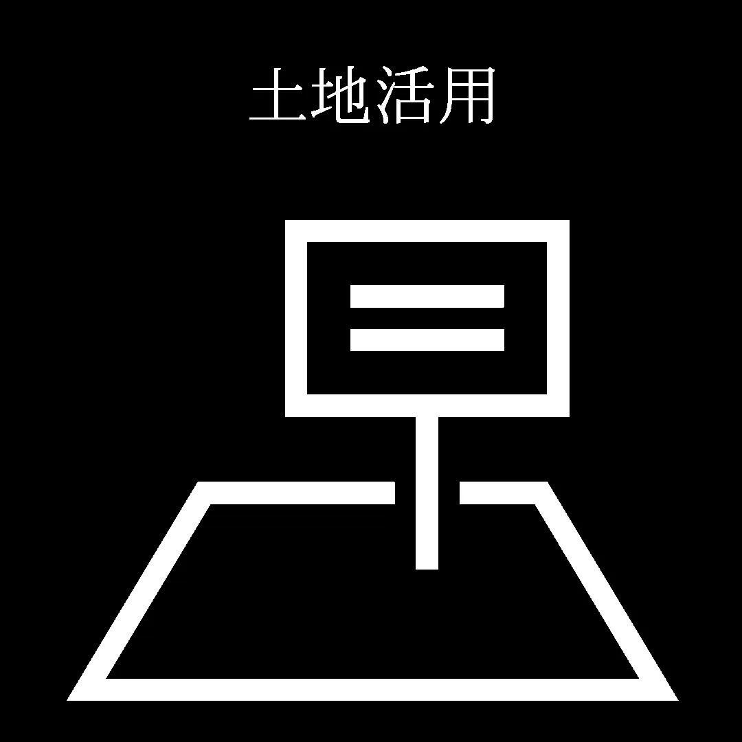 土地活用